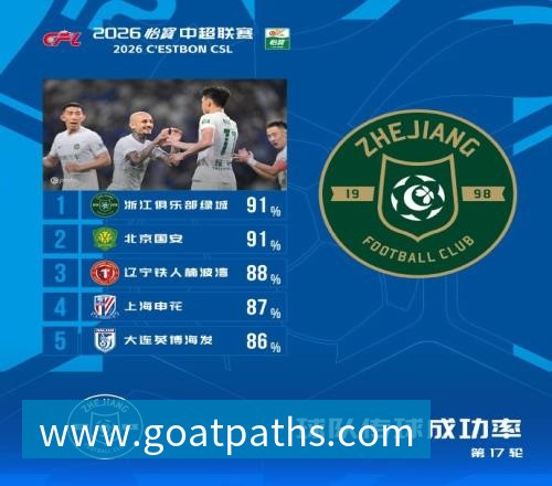 若昂佩德罗：今天的比赛很特别享受和帕尔默罗杰斯配合的感觉